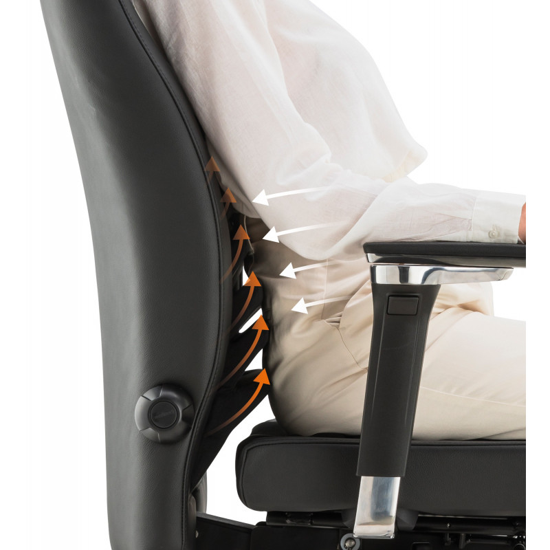 Bioswing 560 iQ - Bestseller Bioswing 560 iQ - Bestseller