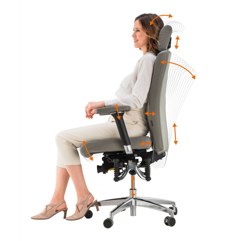 Bioswing 560 iQ - Bestseller Bioswing 560 iQ - Bestseller