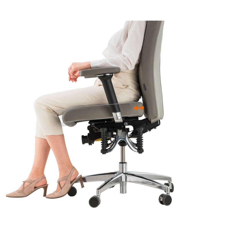 Bioswing 560 iQ - Bestseller Bioswing 560 iQ - Bestseller